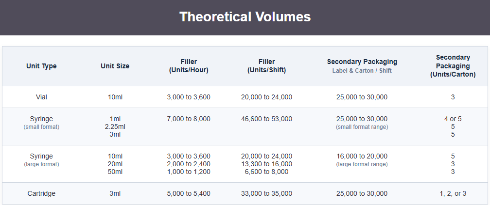 bespoke-services-table bespoke-services-table